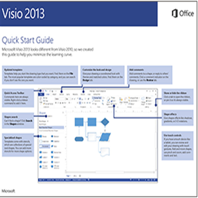 2019 English Ms Visio Activation Key Professional One Time Purchase